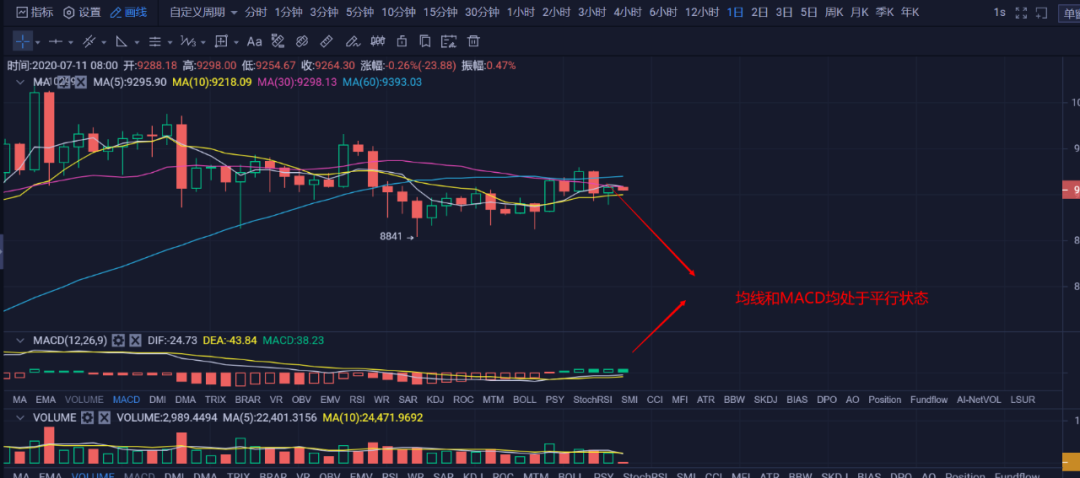 稳定币USDT与USDC地址冻结事件：币圈投资者的安全警示