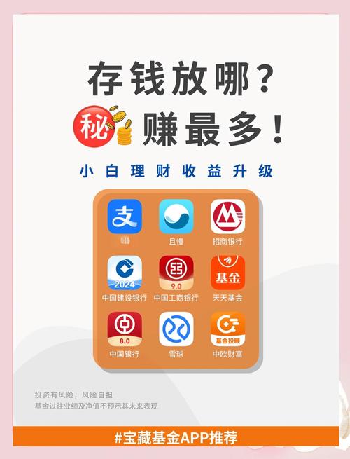 分享财富增值经验：TokenPocket钱包安卓版助力财富增长