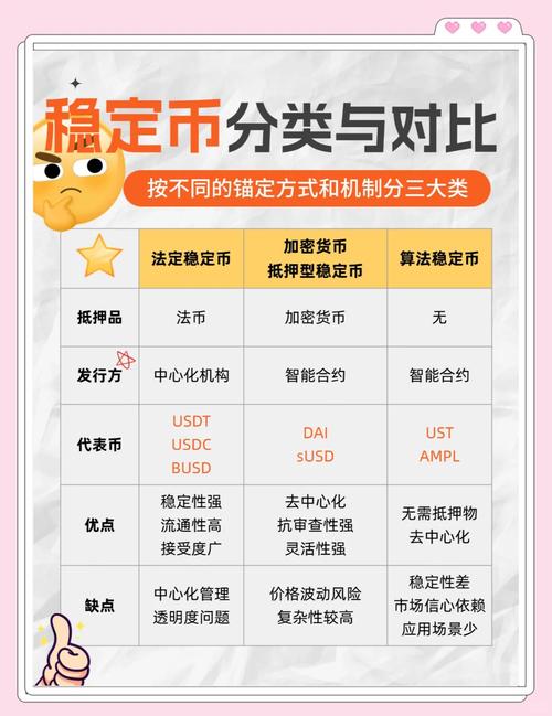 TP钱包分散投资指南：平衡收益风险，选对加密资产与投入时间