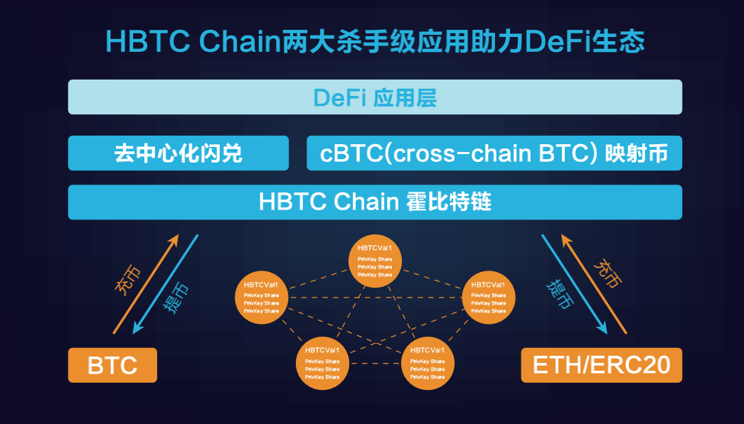 如何通过USDT构建强大的资产基础？_如何通过USDT构建强大的资产基础？_如何通过USDT构建强大的资产基础？