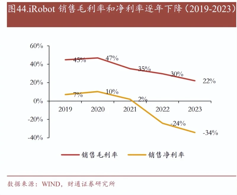力军力家具官方网_力军力家具质量怎么样_雷军自能家具的市场竞争力分析