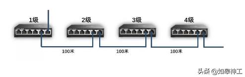 使用TP-Link摄像头安防系统的优势_安防摄像头的功能作用_摄像头安防监控系统百科