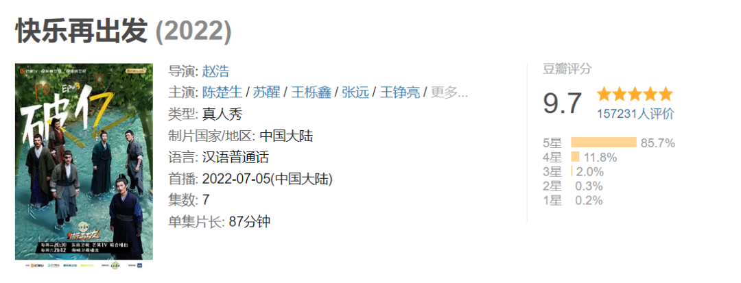 快乐再出发收官，豆瓣评分9.7，07快男团综掀起古早选秀艺人考古热潮