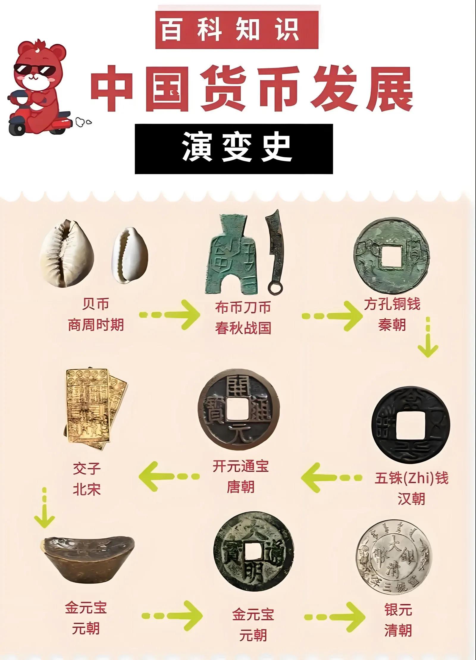 数字货币机遇和挑战_数字货币的机遇与挑战_数字货币如何影响全球货币政策的制定：传统金融体系的新挑战与机遇