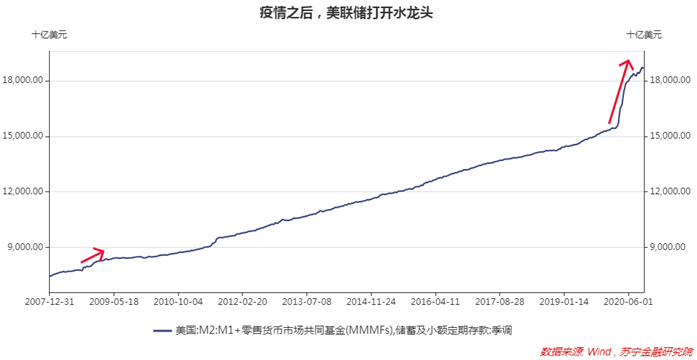 数字货币匿名性是什么意思_数字货币的匿名性对金融安全的影响_数字货币的匿名性