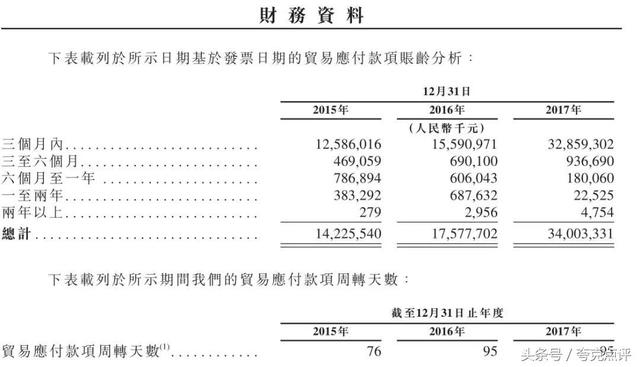 小米手机价值主张_小米用户参与价值共创_小米手机：为用户创造高价值