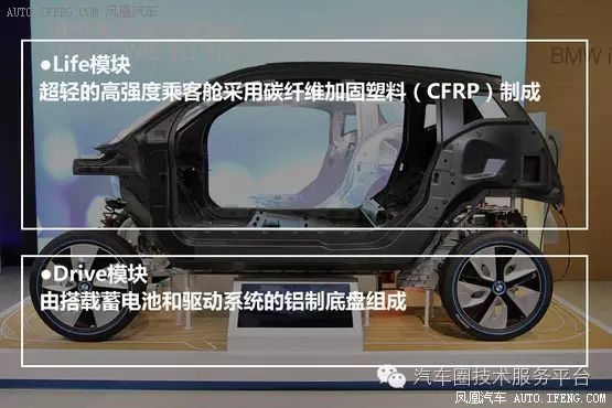 宝马前乘客座乘员保护系统_了解宝马如何确保乘客舱的安全性_宝马乘员保护系统警报怎么解决