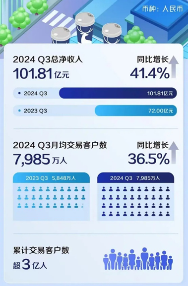 钟睒睒的商业模式与盈利分析_钟睒睒的商业模式与盈利分析_钟睒睒的商业模式与盈利分析