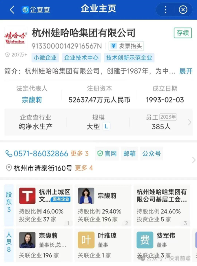 钟睒睒的商业模式与盈利分析_钟睒睒的商业模式与盈利分析_钟睒睒的商业模式与盈利分析