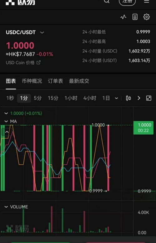 欧意官网苹果下载(21)